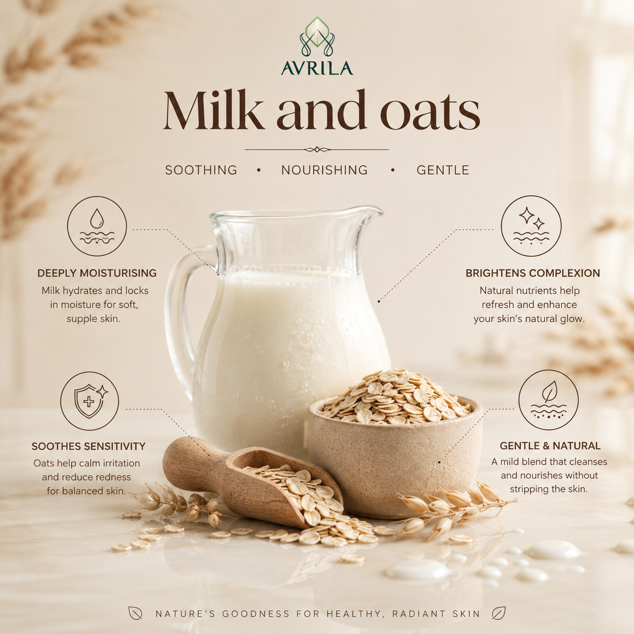 Milk & Oats Gentle Soap